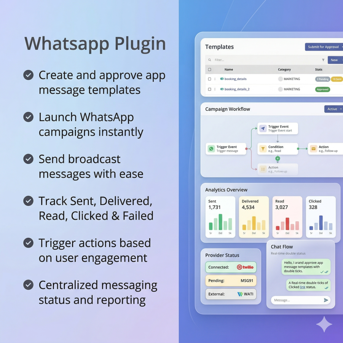 WhatsApp Plugin