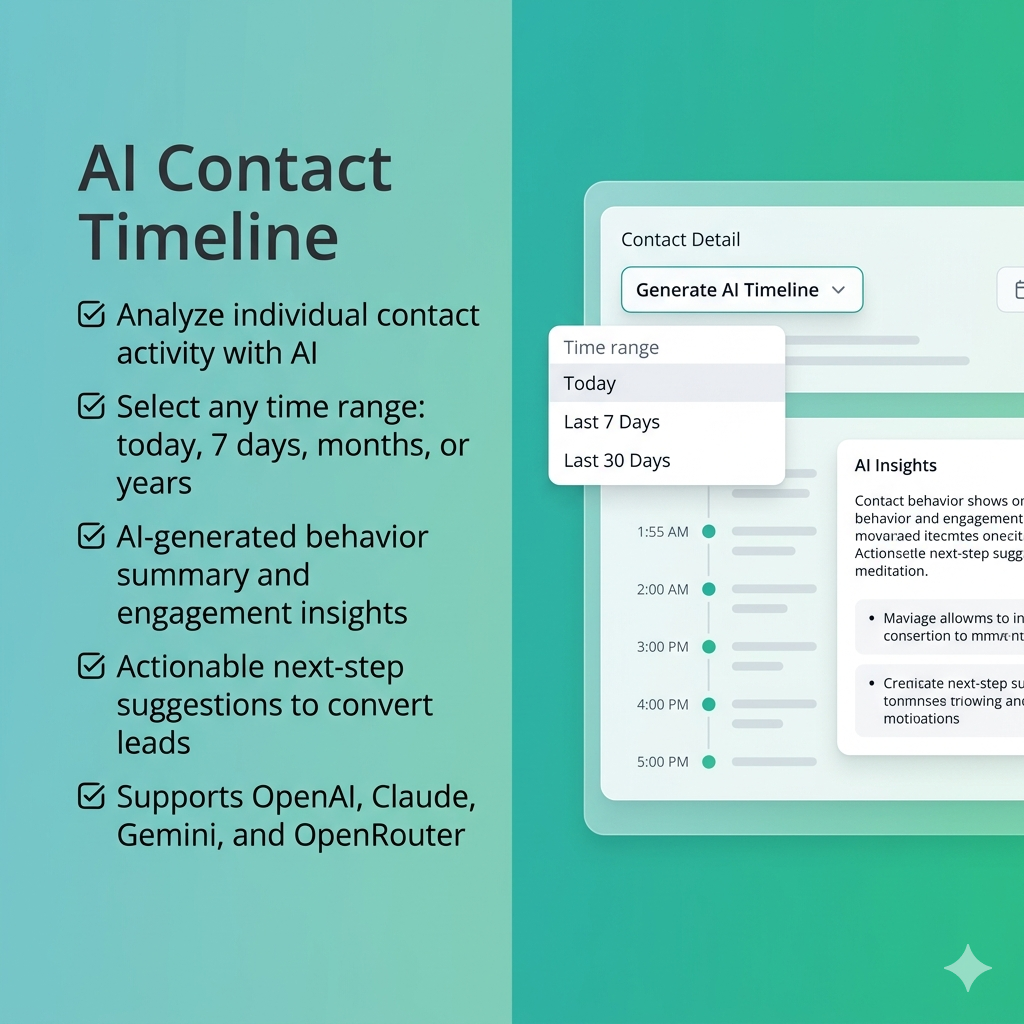 AI Contact Timeline Plugin