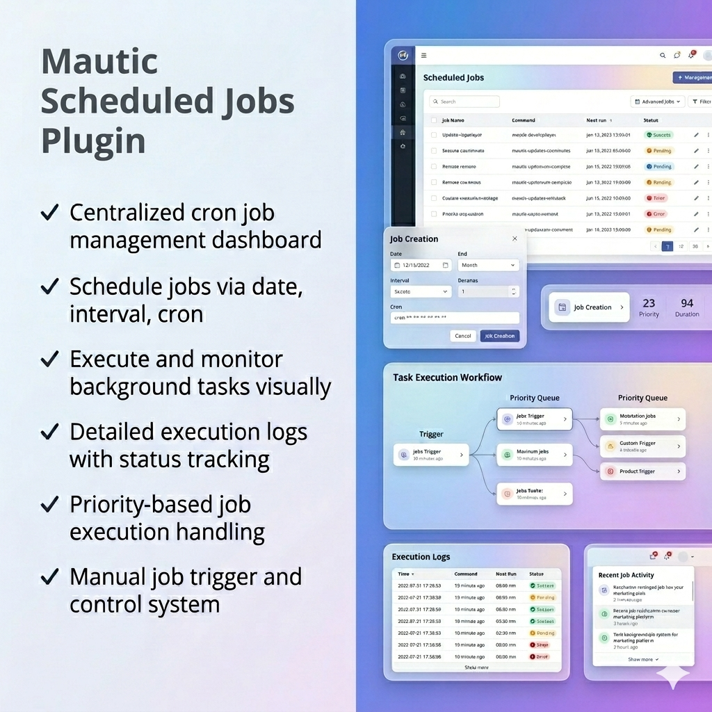 Mautic Scheduled Jobs Plugin